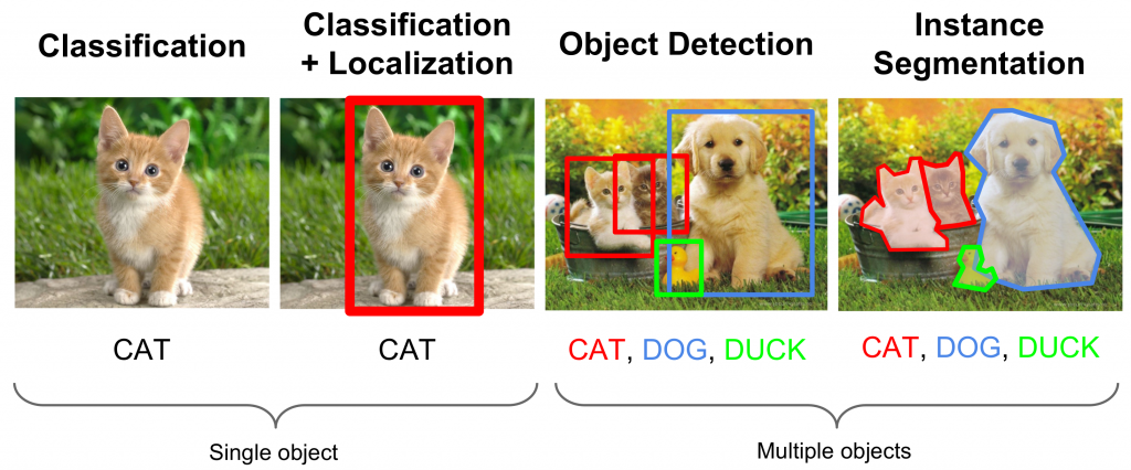 AI, Artificial Intelligence, Deep Learning, GPU, So sánh GPU và CPU AI, Artificial Intelligence, Deep Learning, GPU, So sánh GPU và CPU