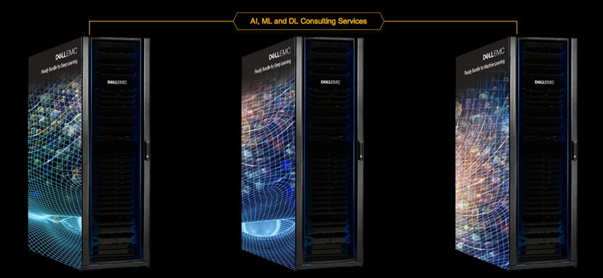 AI, Data Analytics, Dell EMC Storage